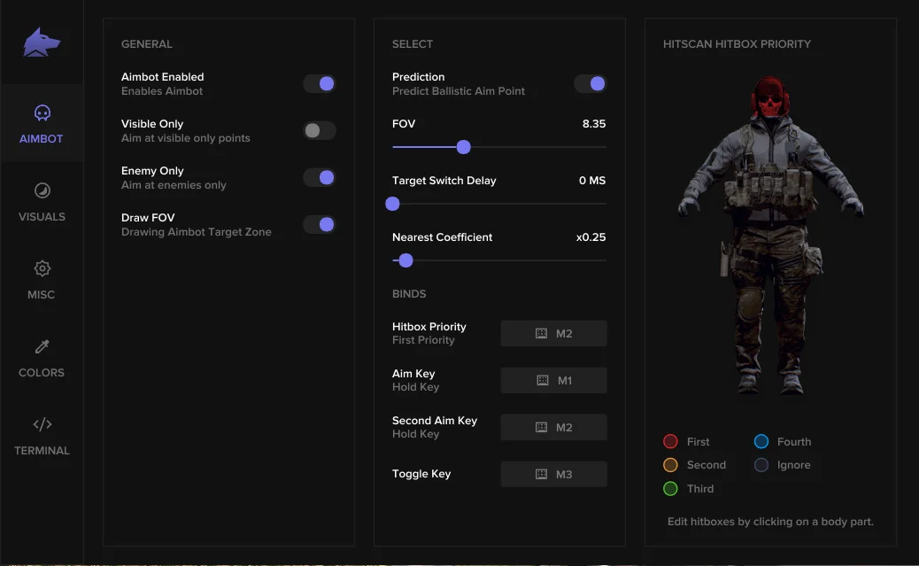 Arena Breakout Мод Меню Чит